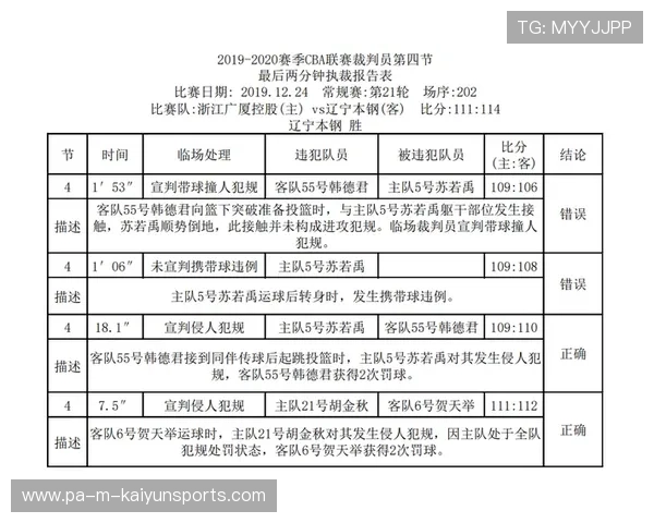 乒乓球协会推动基层裁判员执法透明化改革，乒乓球裁判员执裁总结